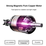 2200W Hair Dryer Professional Powerful Hair Dryer Fast Heating Hot and Cold Adjustment Ionic Air Blow Dryer with Air Collecting
