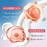 Brighten Body Cream Improve Dark Skin Armpit Thigh Inner Joint Lightening Intimate Area Underarm Body Care Private Parts Lotion