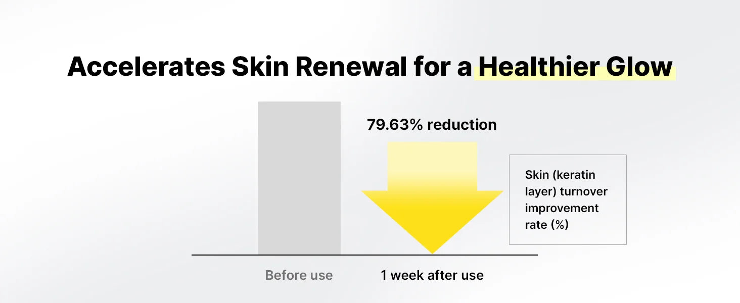 Korean Retinol Vitamin C Hydrating Shot Tightening Booster Face Cream Eye serum Lightening Dark Circles Firming Moisturizing