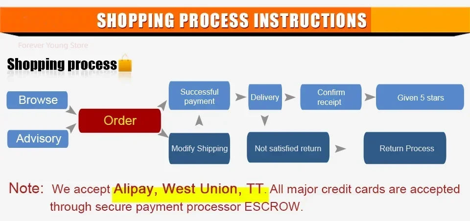Snail Collagen BB Cream Mushroom Head Air Cushion CC Cream Matte Concealer Full Coverage Acne Scars Dark Circles Cosmetics