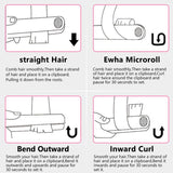 Mini Hair-Straightener Curly and Straight Hair Supplies Thermostatic Electric Ceramic Curling Iron National standard double flat