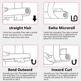 Mini Hair-Straightener Curly and Straight Hair Supplies Thermostatic Electric Ceramic Curling Iron National standard double flat