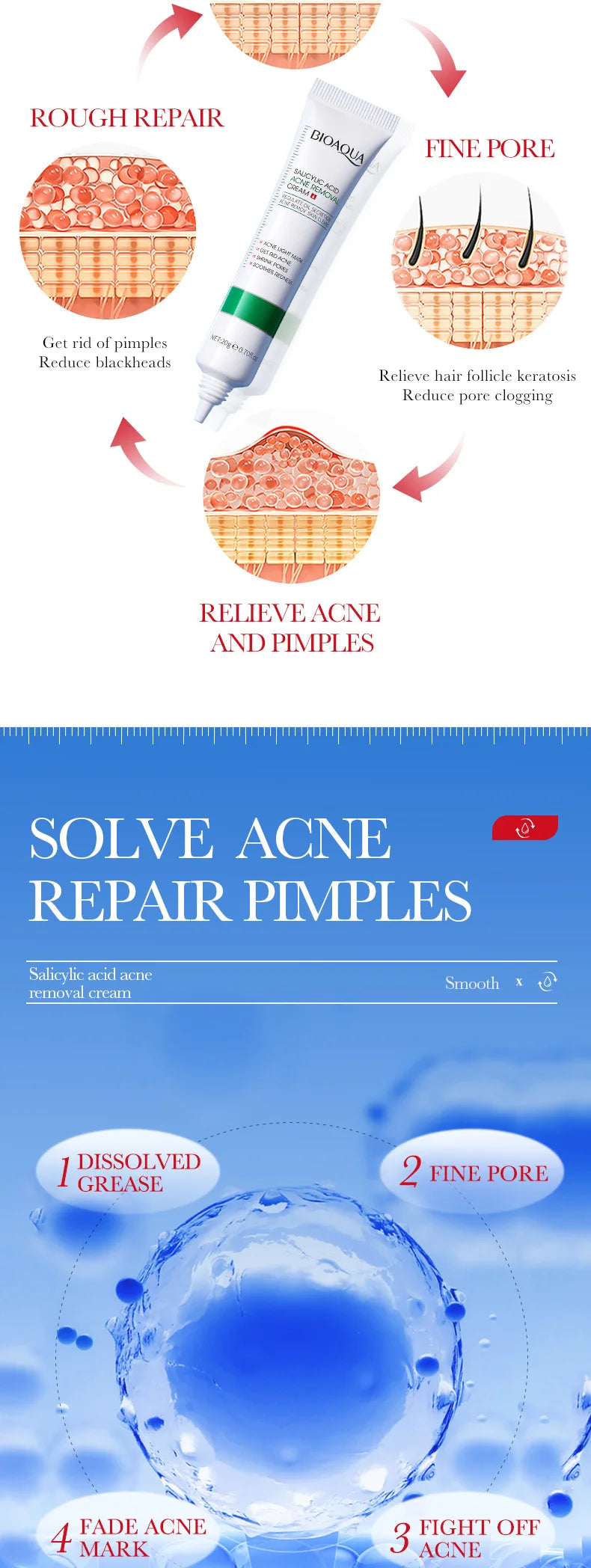 BIOAQUA Salicylic Acid Face Cream Acne Creams Mark Repair Firming Moisturizing Blackhead Remover skincare Facial Cream