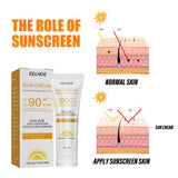 EELHOE Sunscreen Spf 90 Whitening Sun Cream for Face Body Oil-control Bleaching Face Moisturizer Sunblock Skin Protective Cream