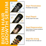 Biotin Hair Care Spray Nourish Scalp Hair Follicle Reduce Hair Loss Stabiliz Hair Root Refresh Oil Control Natural Plant Essence