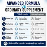 Marine Collagen Capsules for Women & Men, Type I Peptides with Hyaluronic Acid, Vitamin C & Biotin, Beauty Glow Nails, 60 Count
