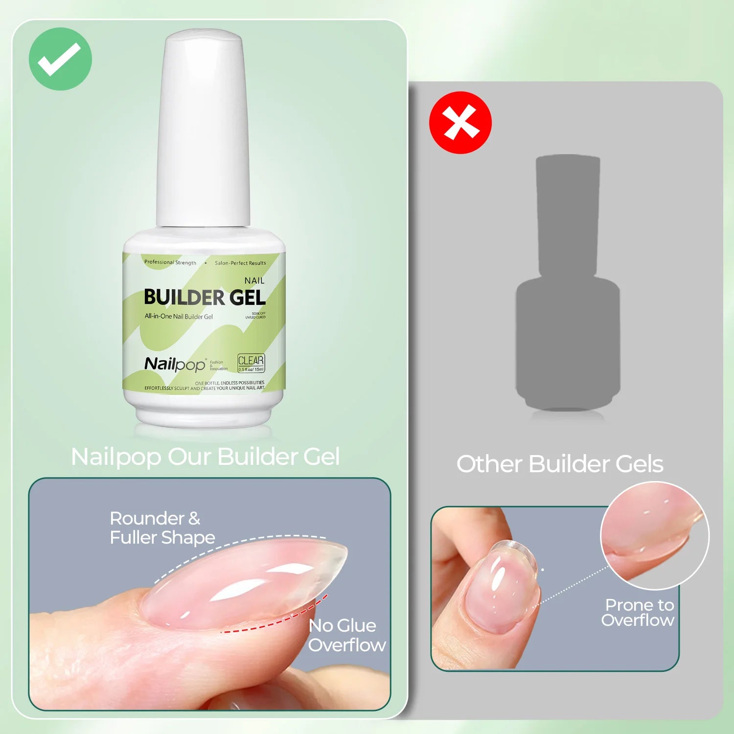 Nailpop 7 IN 1 Nail Glue Gel 15ml Gellack UV Nails Builder Gel Apex & Extension Soak off Base Gel Top Coat  HEMA FREE