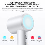 New MIJIA H501 High Speed Anion Hair Dryers Wind Speed 62m/s 1600W 110000 Rpm Professional Hair Care Quick Drye Negative Ion