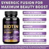 Biotin - Nail, Hair and Skin Health Support, Skin Texture Improvement, Anti-agingSupplements