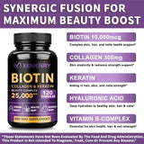 Biotin - Nail, Hair and Skin Health Support, Skin Texture Improvement, Anti-agingSupplements