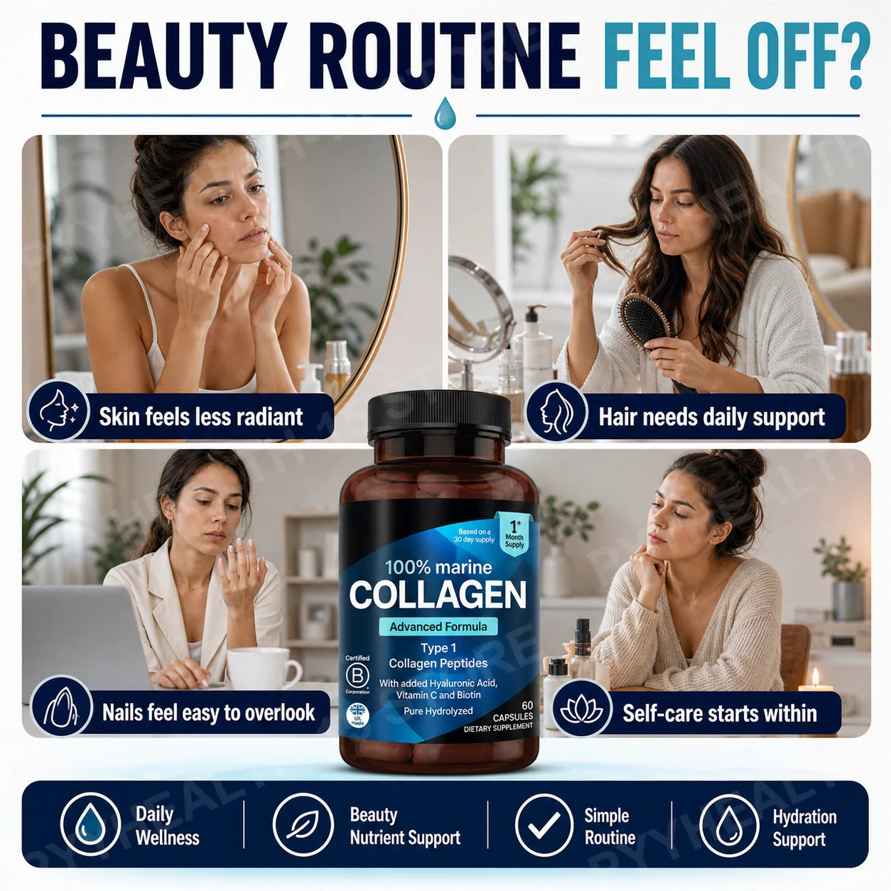 Marine Collagen Capsules for Women & Men, Type I Peptides with Hyaluronic Acid, Vitamin C & Biotin, Beauty Glow Nails, 60 Count