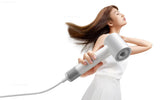 Mijia H501 SE Hair Dryer High Speed 62m/s Wind Speed Negative Ion Hair Care 110,000 Rpm Professional Dry 220V Hairdryer