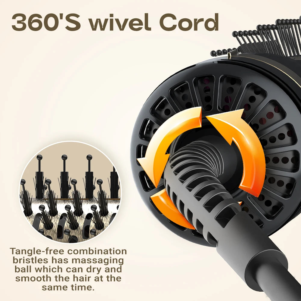 Hair Dryer Brush in One, 4in1 Hair Dryer Brush Hair Dryer with Oval Bucket, Mini Hot Air Brush for All Hair Types, Suitable Gift