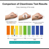 Zhangguang 101 Scalp Cleansing Gel Shampoo, Deep Hair Follicle Cleansing Liquid, Exfoliating, Oil Control, and Itching Relief Mi