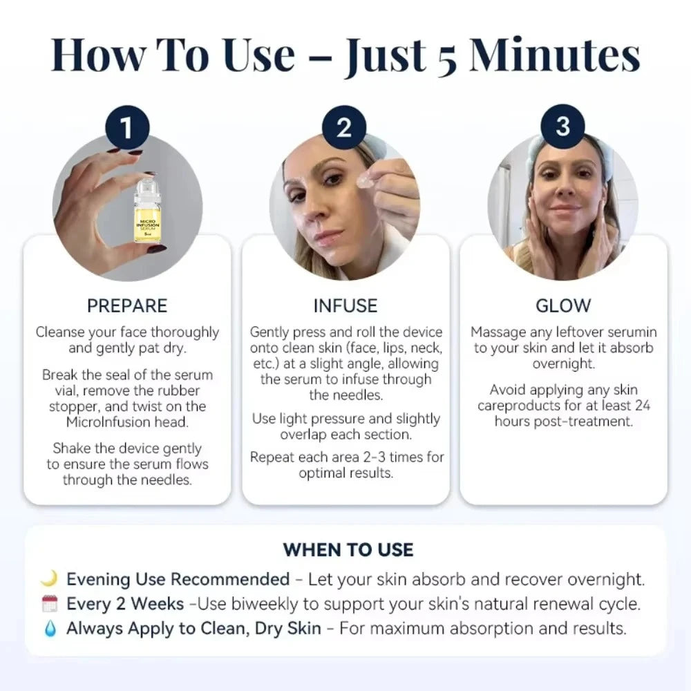 Korean Micro Molecule Anti-Aging Serum Kit, Collagen & Hyaluronic Acid, Anti-Wrinkle Firming Pore Minimizing Hydrating Skin Care