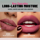 1pc Matte Velvet Lip Gloss, Highly Saturated Liquid Lip Mud, Non-Stick Long Lasting, All Skin Tones Compatible,Mother's Day Gift