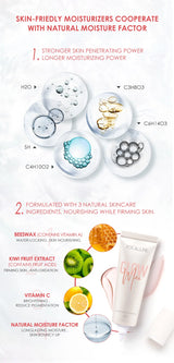 FOCALLURE Makeup Primer Oil Control Face Base Invisible Pores Cream Before Makeup Moisturizing Foundation Primer Cosmetics