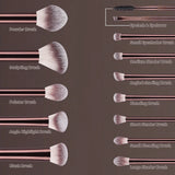 Soft Bristle Kabuki Blending Makeup Brush Set 13Pcs Foundation Eyeshadow Blush Cosmetic Tool Professional Salon Daily Facial Makeup Supply