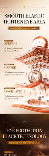 SADOER Snake Venom Peptide Caffeine Anti Wrinkle Massage Eye Cream Anti Dark Circles Anti-Aging Moisturizing Eyes Skin Care