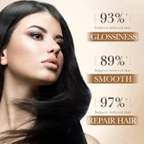 5-Second Smooth Hair Care Professional Magic Hair Mask, Natural Repair, Moisturizing, Anti-Split Ends, Repairs Damage, Smooths Frizz