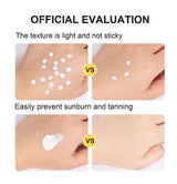 45ml Color Correcting CC Cream Facial Centella Asiatica Repair BB Cream Natural Concealer Whitening Liquid Foundation Cosmetics