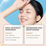 Protective BB Cream - Coverage for Facial Blemishes, Moisturizing, Daily Protection Tinted Moisturizer Light