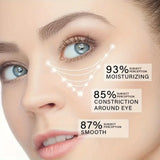Botax Bee Venom Eye Cream - Lightweight, Moisturizing & Protective Formula for Elastic, Smooth & Youthful Skin Around Eyes.