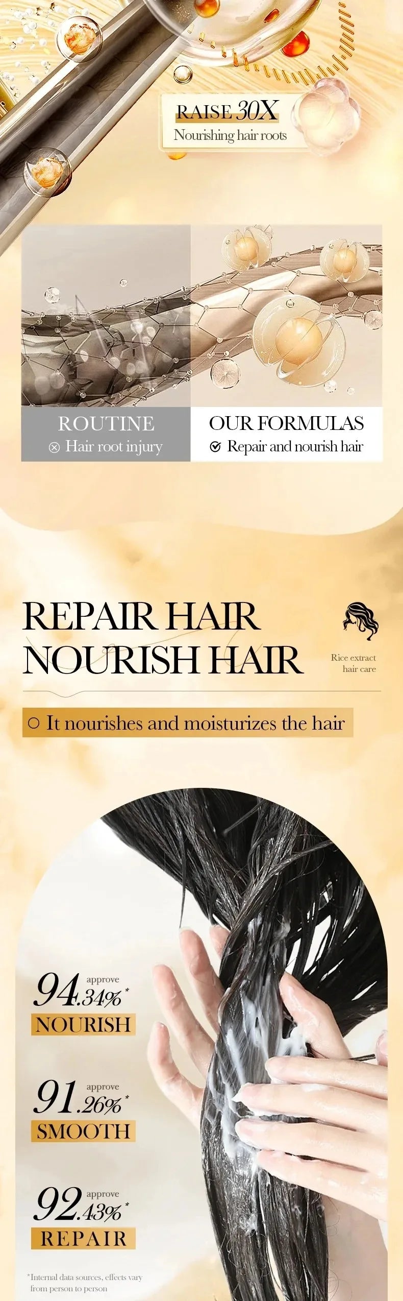 Rice Conditioner Penetrates the Hair Core, Replenishes Hair Nutrients, Repairs Damaged Cuticles, and Improves Dryness, Split Ends, Frizz, and Other Hair Damage Caused by Blow-Drying, Ironing, and Dyeing.